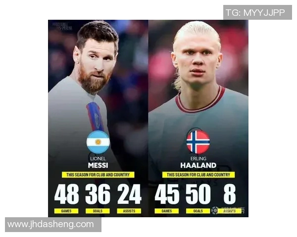 全球足球巨星风采：从梅西到哈兰德的崛起与挑战