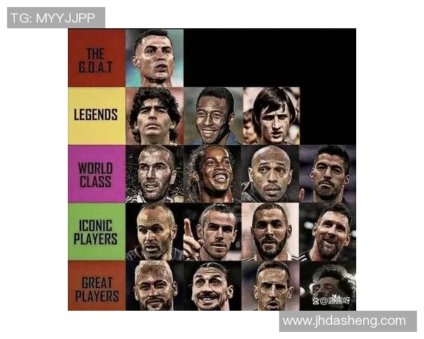 当前全球足球界最受关注的明星球员是谁及其成就分析 当前全球足球界最受关注的明星球员是谁及其成就分析