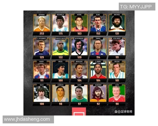 曾经的足球巨星如何在球场上书写辉煌历史并影响未来发展